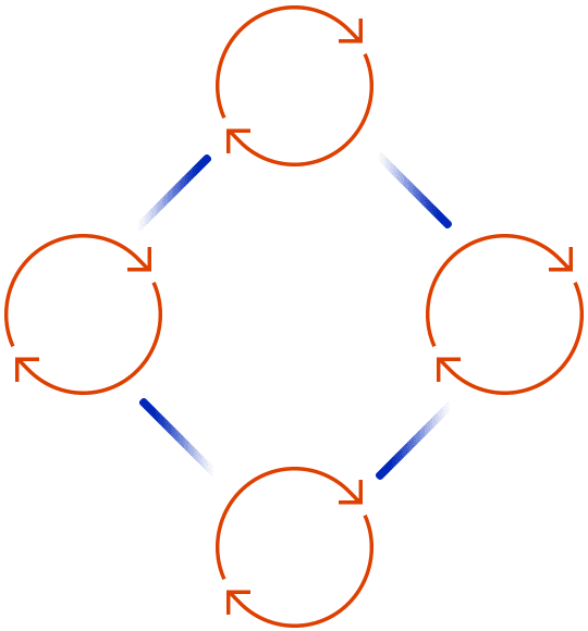 https://timusconsulting.tech/wp-content/uploads/2020/08/tc_scheme.png
