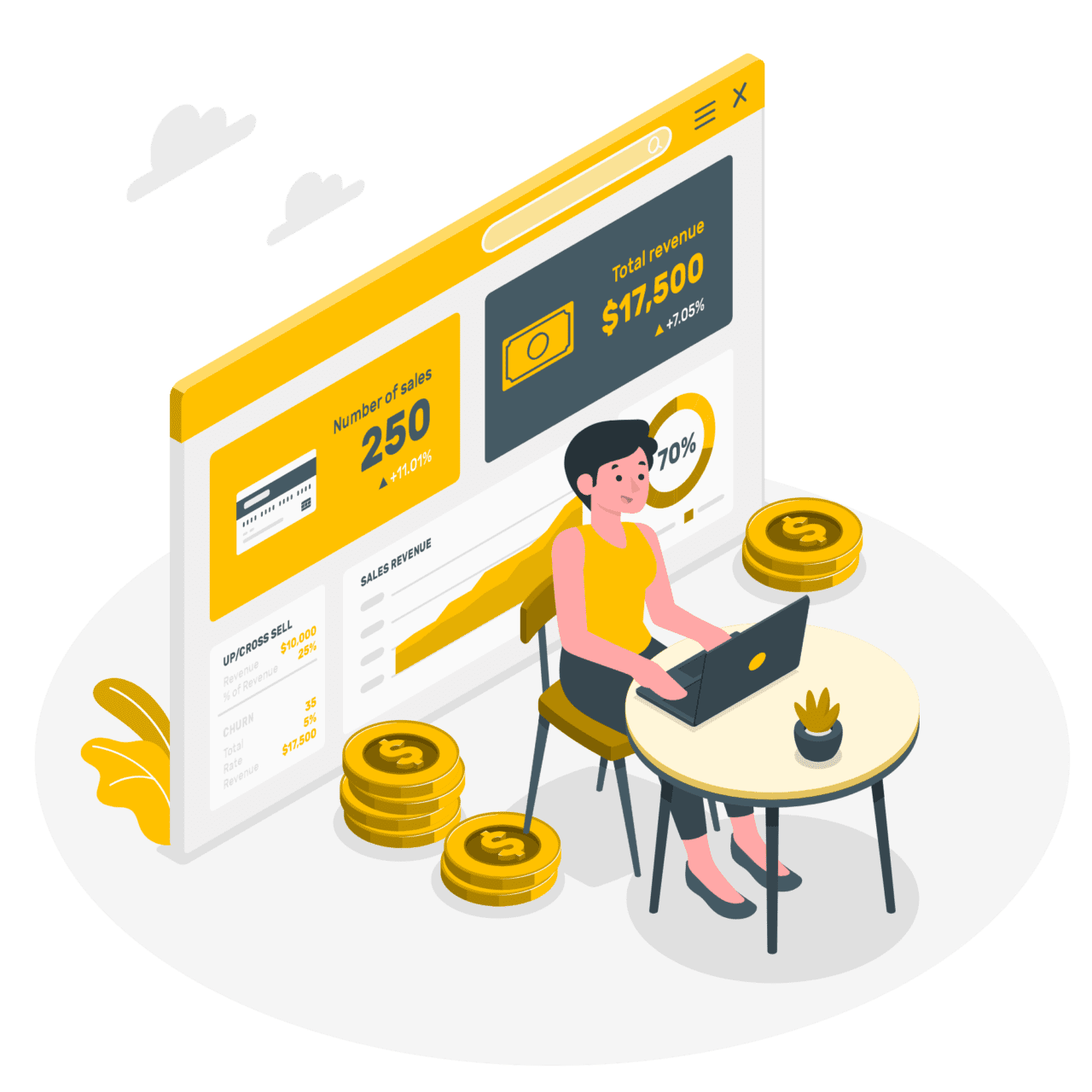 Cloud Computing Benefits
