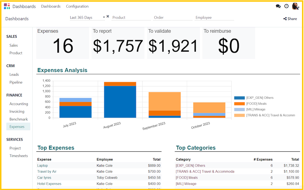 https://timusconsulting.tech/wp-content/uploads/2024/01/bi1.png