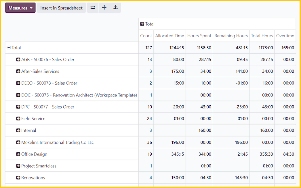 bi2 https://timusconsulting.tech/wp-content/uploads/2024/01/bi2.png