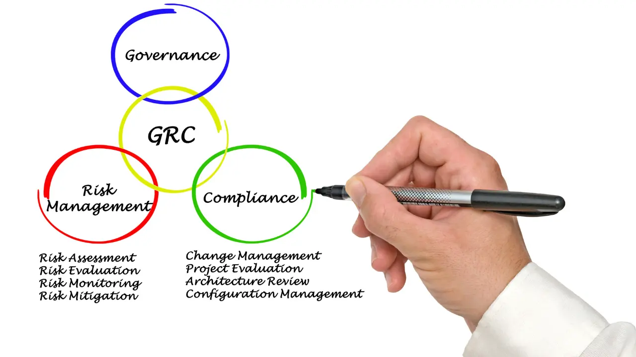 2 GRC consulting services