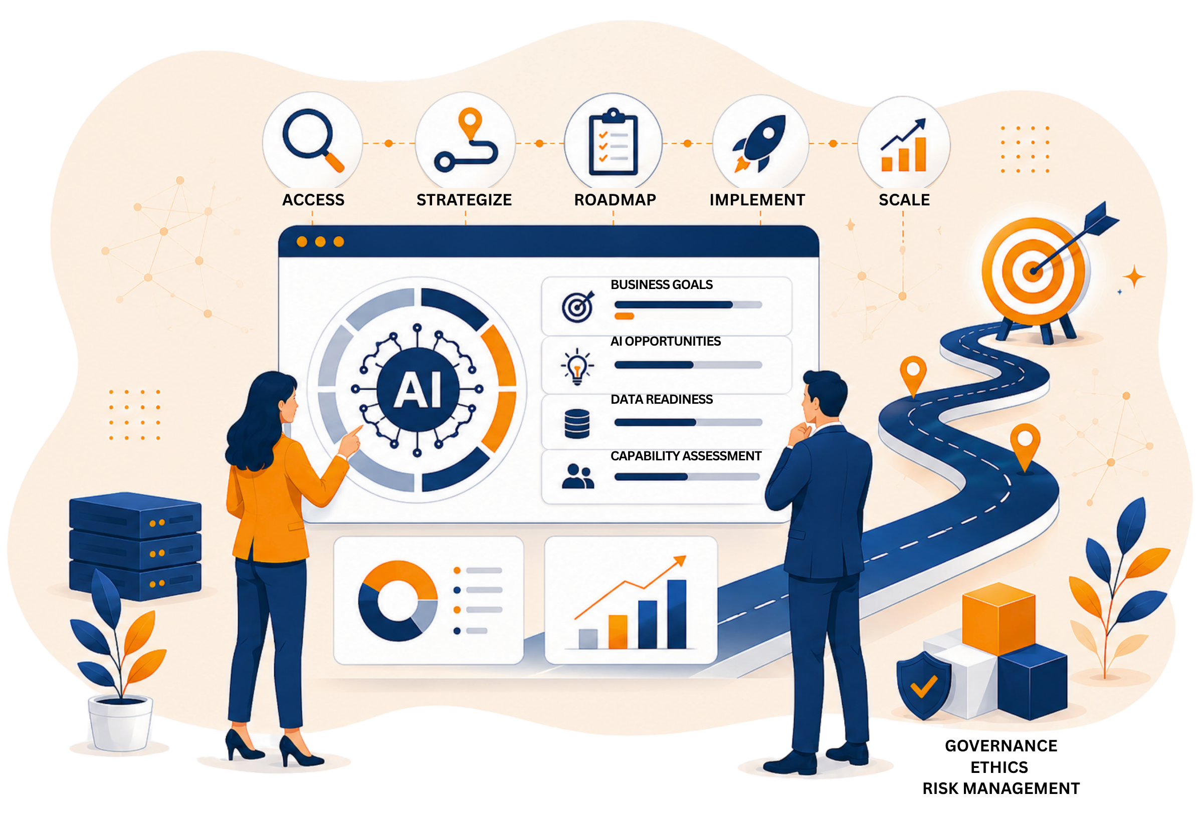 AI Strategy & Consulting (Intro Section) (2) https://timusconsulting.tech/wp-content/uploads/2026/06/AI-Strategy-Consulting-Intro-Section-2-1.png