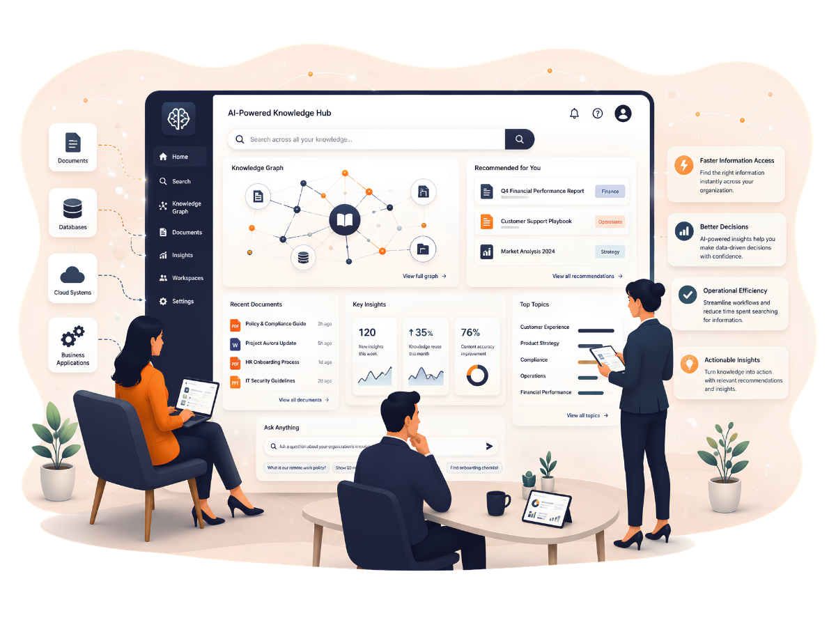 Custom Model Training & Knowledge Intelligence (Intro Section) https://timusconsulting.tech/wp-content/uploads/2026/06/Custom-Model-Training-Knowledge-Intelligence-Intro-Section.png
