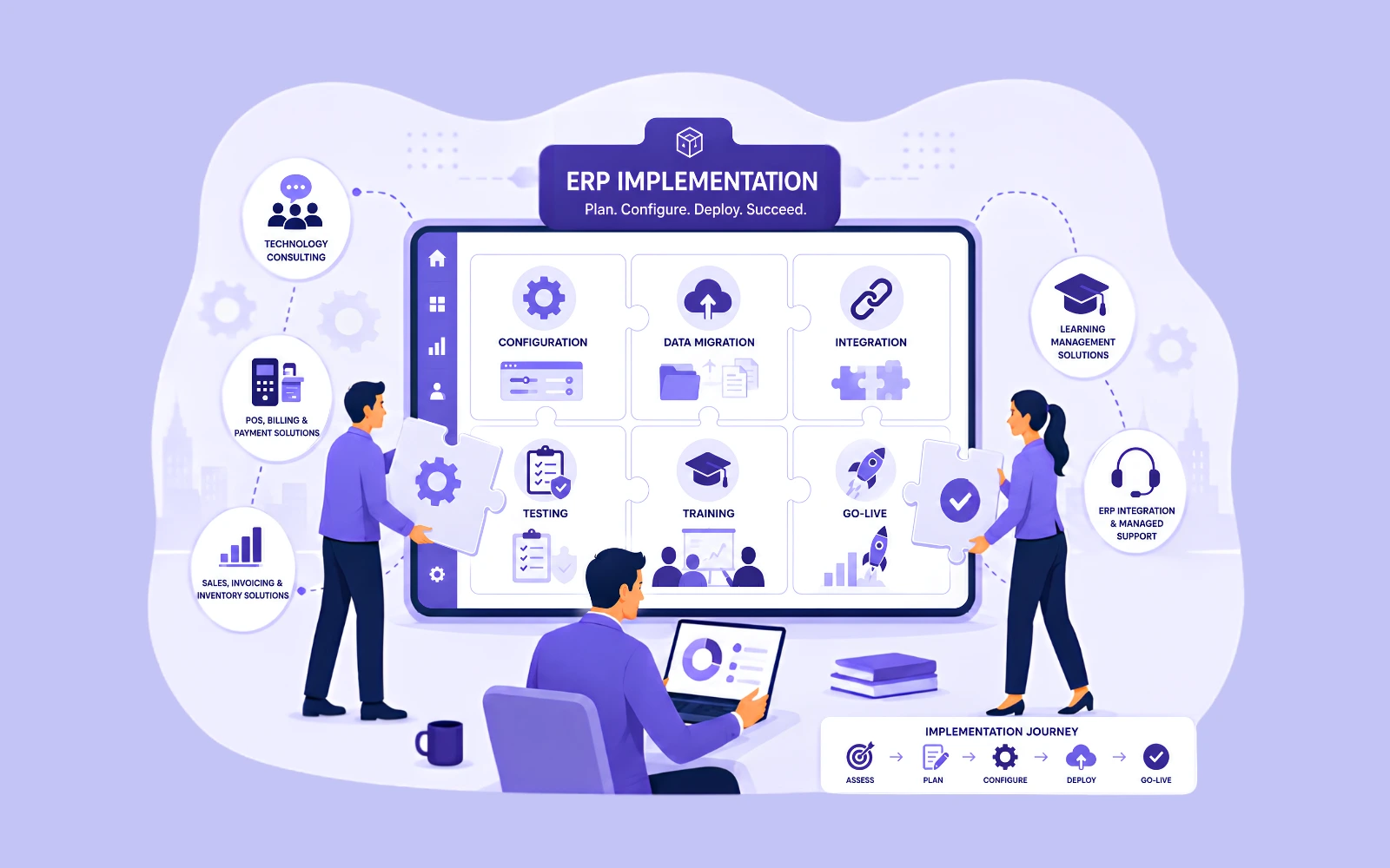 https://timusconsulting.tech/wp-content/uploads/2026/06/ERP-Implementation.webp