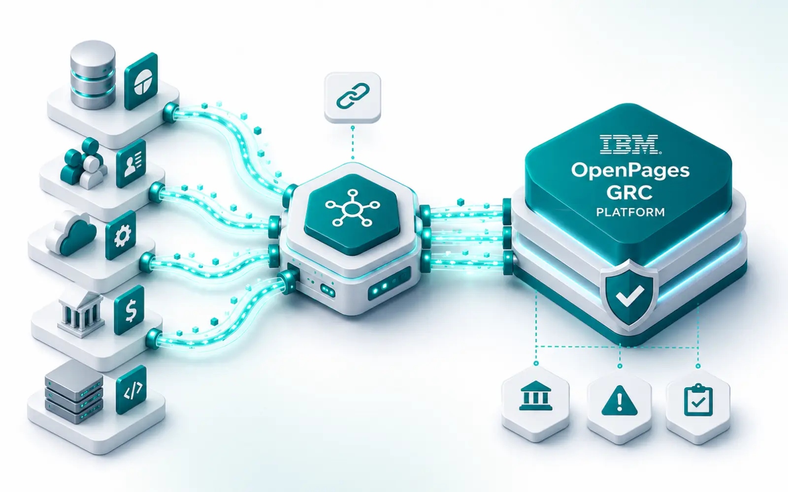 https://timusconsulting.tech/wp-content/uploads/2026/06/GRC-Platform-Integration1.webp